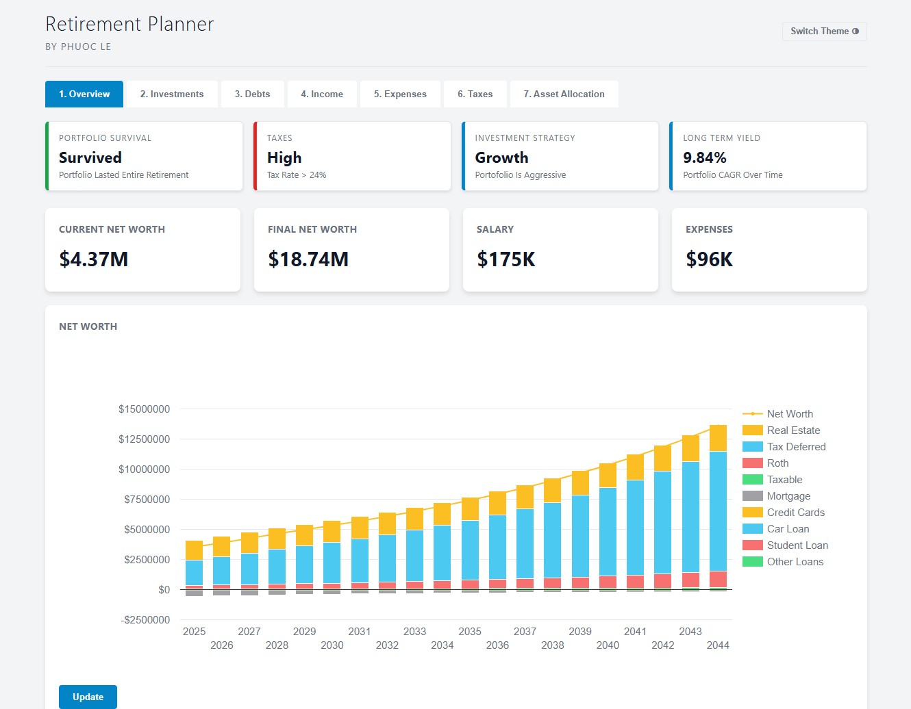 Retirement Planner